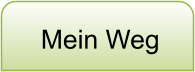 Mein Weg