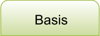 Basis