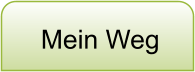Mein Weg