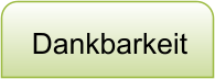 Dankbarkeit