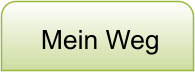 Mein Weg