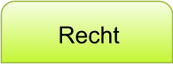 Recht