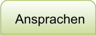 Ansprachen