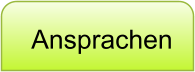 Ansprachen